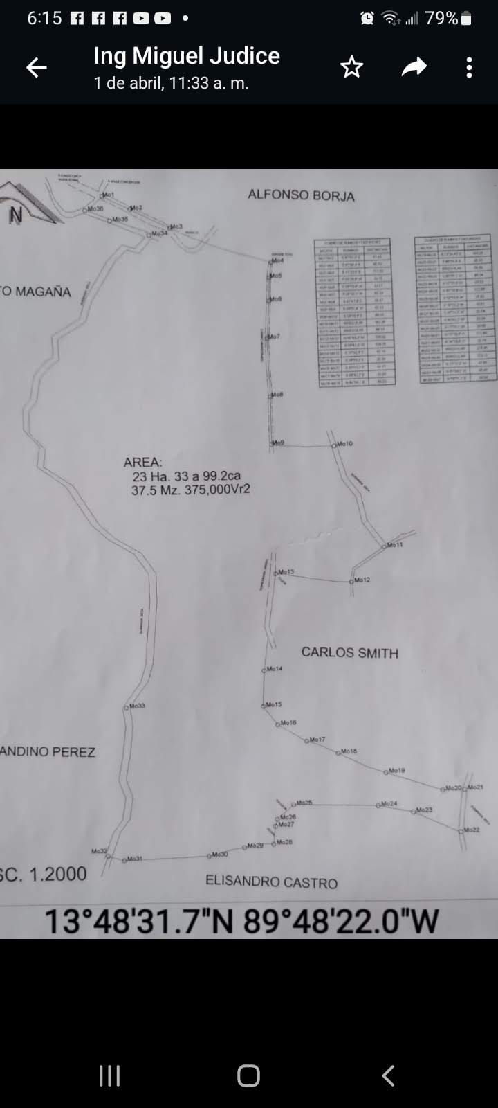 37.5 manzanas de oportunidad en Ahuachapán, Apaneca, Taltapanca. 1000msnm